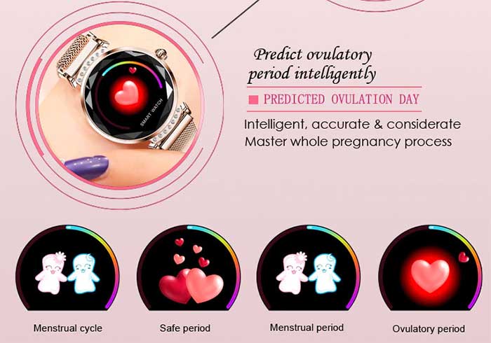 Best Women Smartwatch com Menstrual Period Tracker 2021 (atualizado)