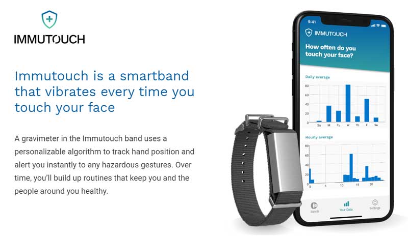 Immutouch Smartband - Usável para combater o vírus Corona