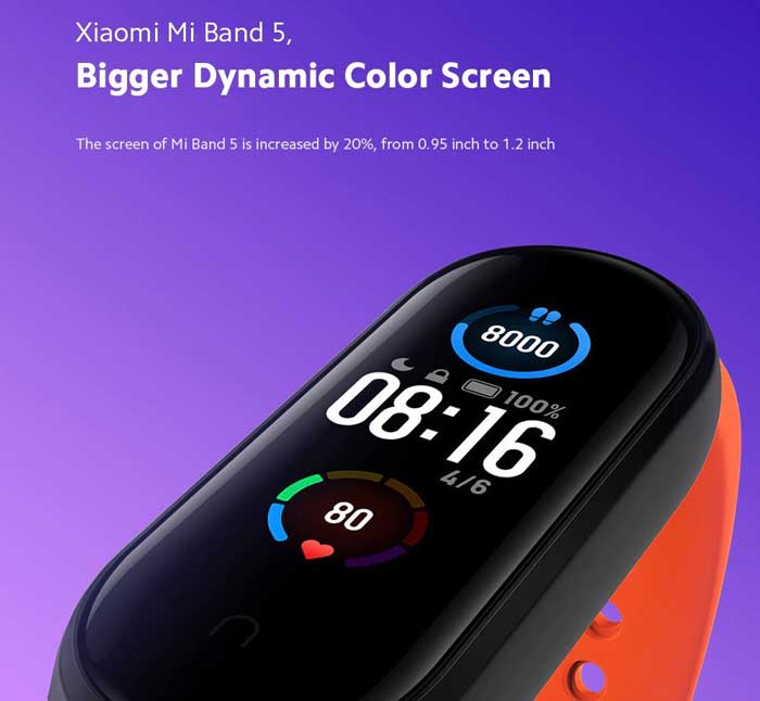 Especificações do Xiaomi Mi Band 5