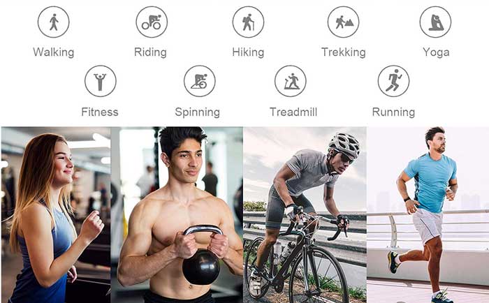 SkyGrand Smartwatch 2021 - Revisão dos Recursos