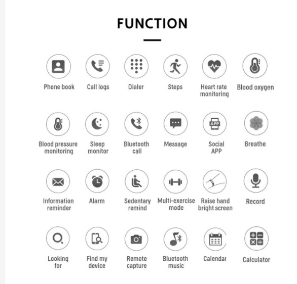Recursos do smartwatch T500 Plus