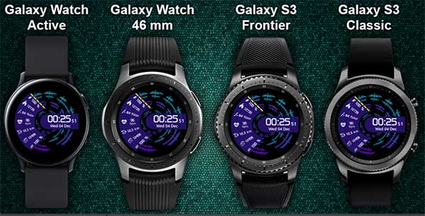 Os melhores novos mostradores de relógio para Galaxy Active-