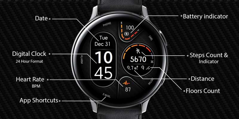 Mostradores de relógio Samsung Galaxy Watch Active 2